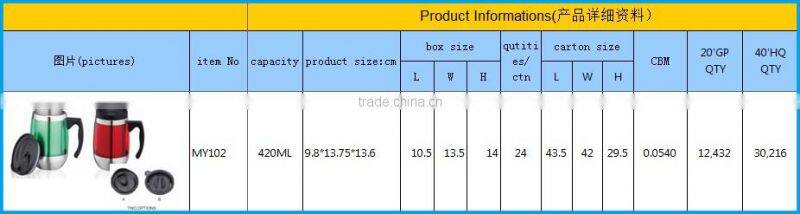 stainless steel mug desktop mug