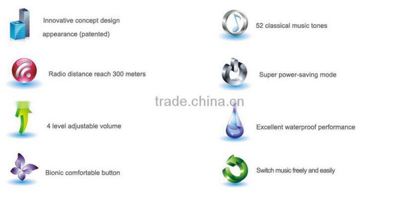 2016 new product wireless entry door chime AU USA UK plug CE FCC ROHS