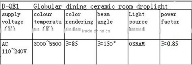 LED crafts,led droplight LED ceramic lamp ,LED ceramic bulb,ceramic holder ,indoor droplight"Annular top"