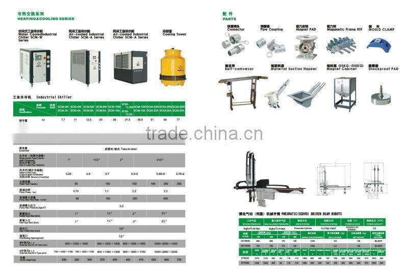 20p Water Cooled Chiller for plastic mold use/water cooling chiller/industrial chiller/big air chiller