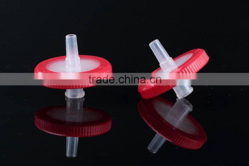 Medical syringe filters with high quality