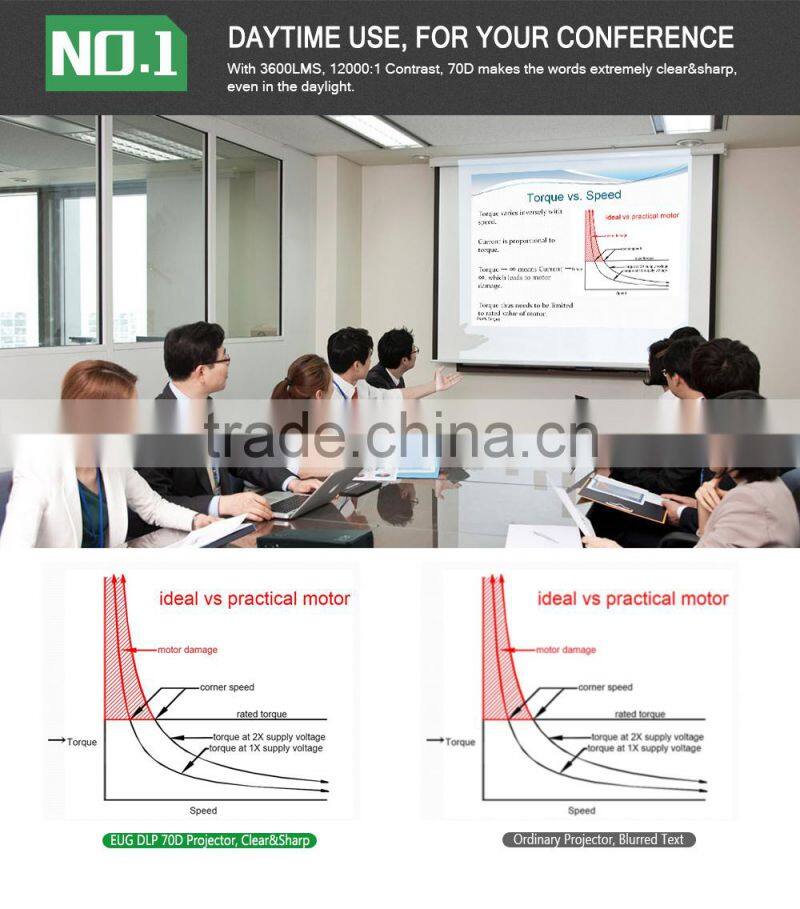 Household Projector LED Video Portable Projector,with dlp tech Support HDMI