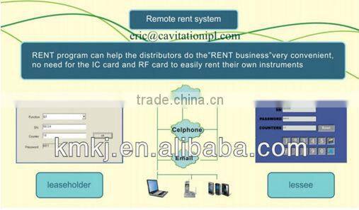 7 handles in one cavitation,lipolysis,vacuum,bipolar rf & tripolar rf multifunction beauty equipment