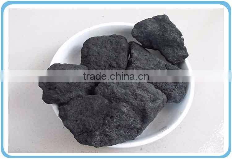 calcined petroleum coke price