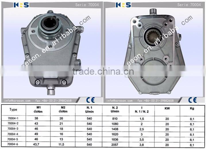 group 3 type 70004 farm tractor pto gearbox for hydraulic gear pump