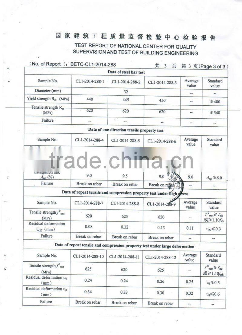 rebar coupler / rebar splicing sleeve / rebar connector
