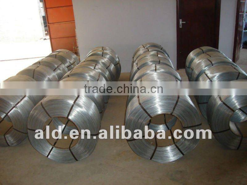 wire galvanzied electrical wire Hebei factory manufacturer