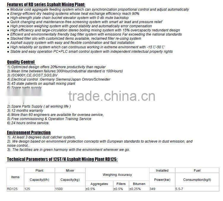 125T/H Asphalt Mixing Plant RD125
