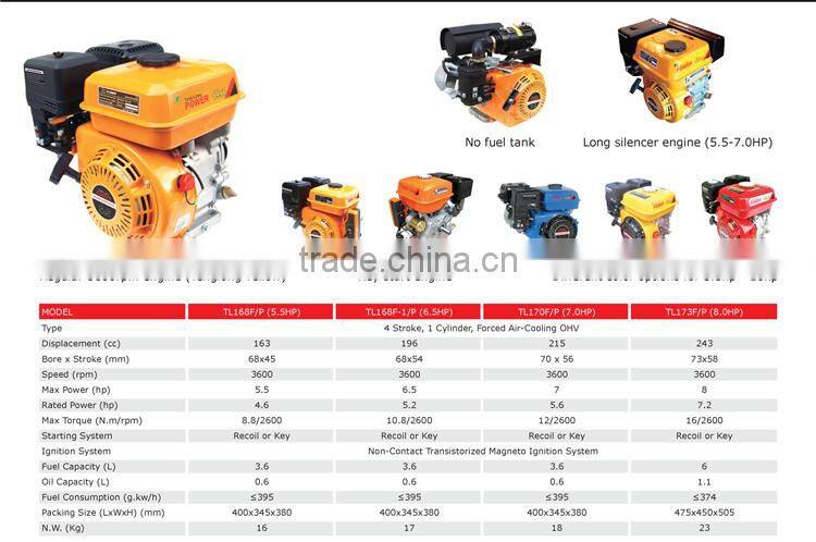 super power air-cooled 4stroke 192f 16hp half cut engine