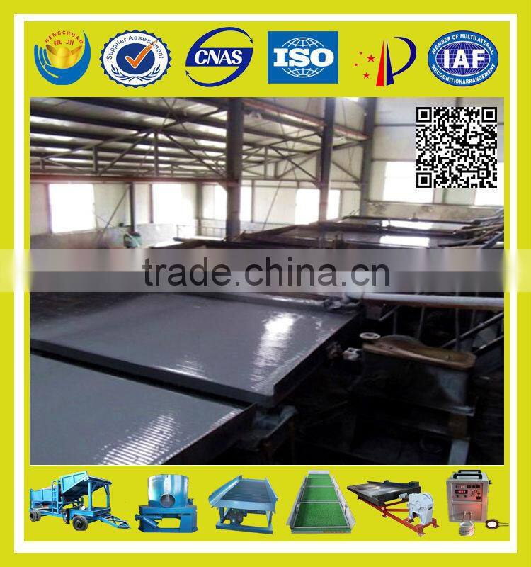 Hot Selling Alluvial Placer Gold Pan