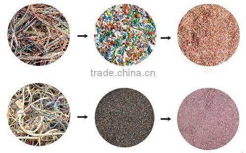 Machine Manufacture Hot Selling in India Scrap Copper Cable Granulator