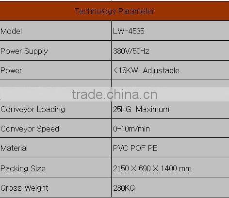 Shrink Packing Machine