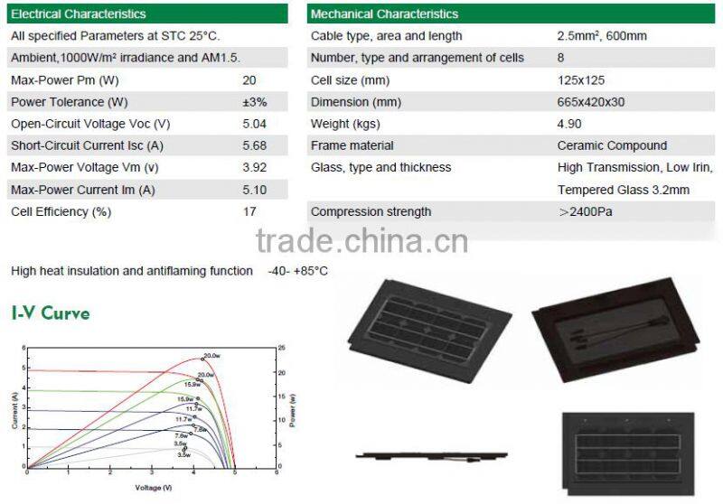The latest 20W Flat Solar Tile roof