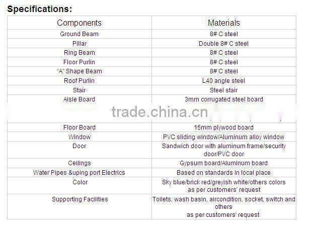 prefabricated structural steel beams and columns chicken hangers