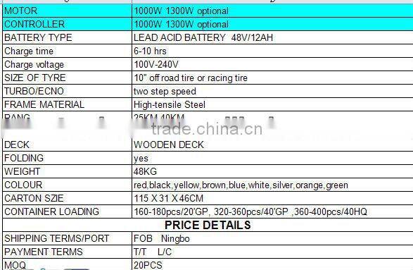 2-Wheels 1000w36V/48V Electric Scooter