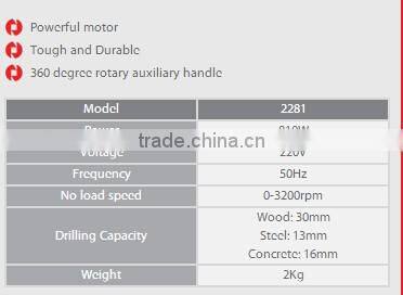 Ronix premium quality Impact Drill 13mm 810W model 2281