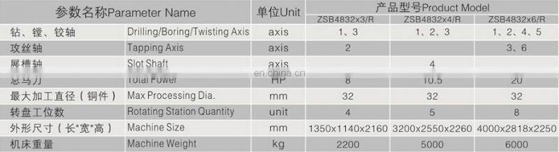 Stainless steel casting pipe fittings five axis machining center cnc milling machine bed for die making