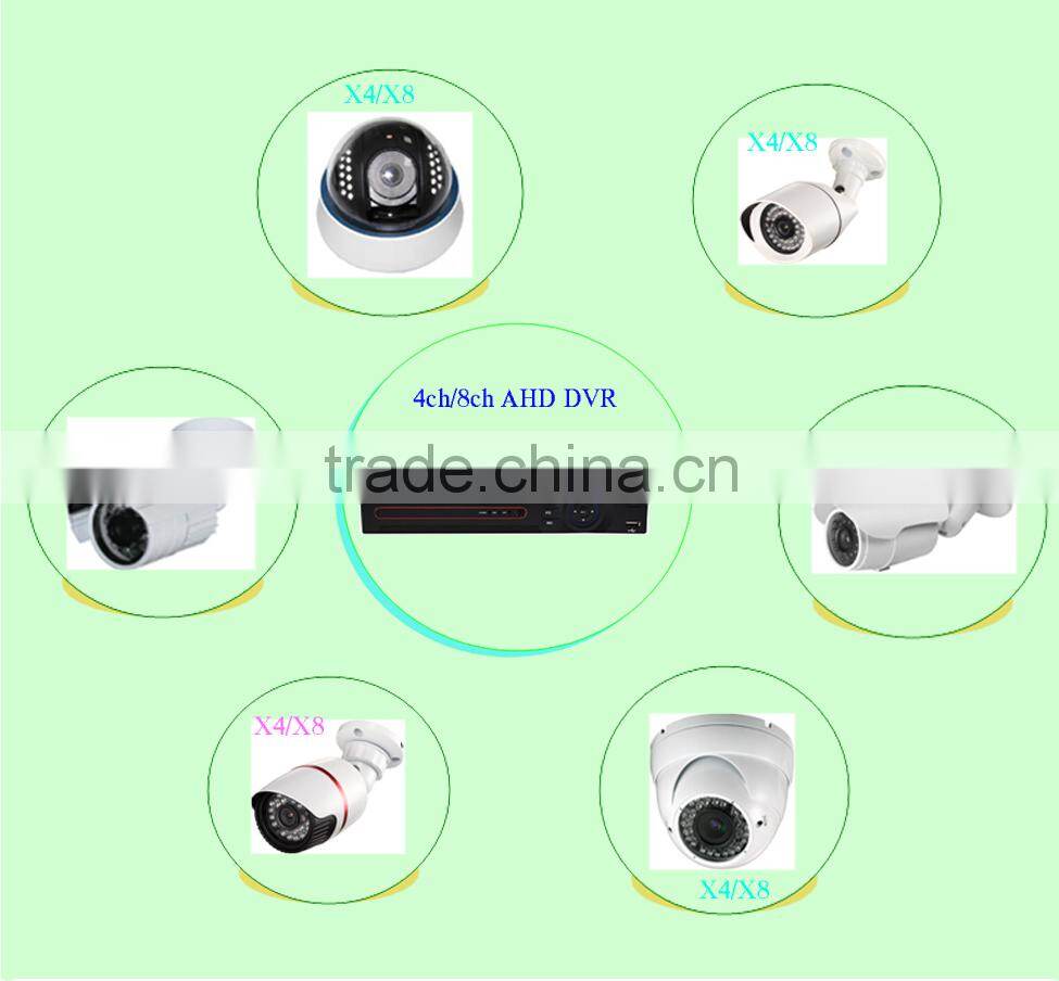 1mp 1.3mp bullet dome cctv ahd camera