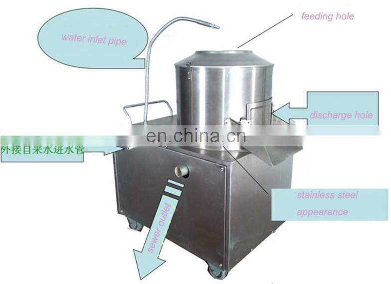 Hiqh Quality Automatic Potato/Carrot/Cassava Peelers/+86 189 39583282