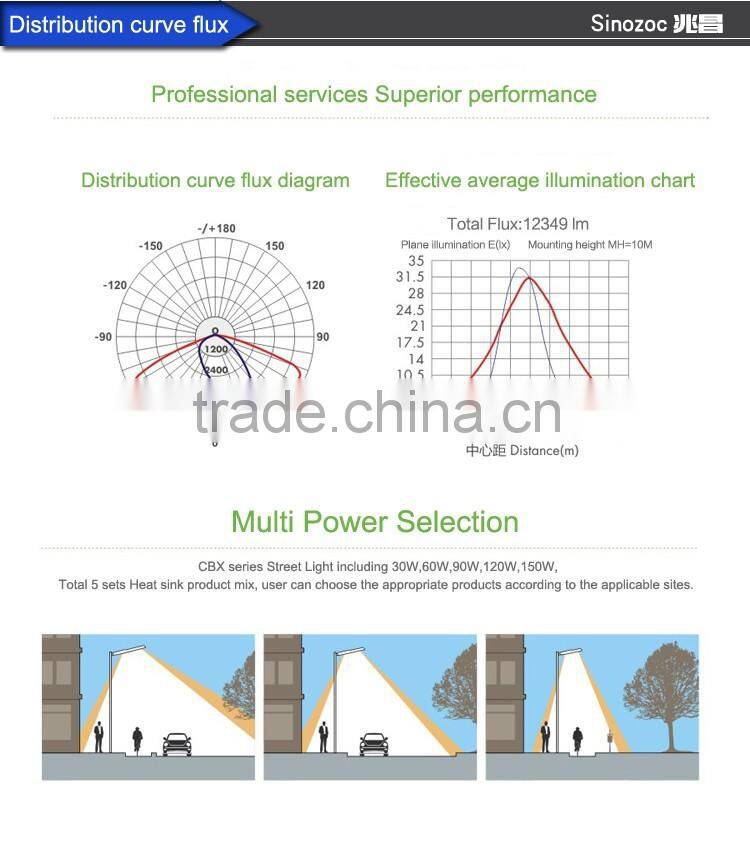 Sinozoc Hot sale waterproof Ip67 outdoor LED street light housing led garden light led road light LED highway lighting