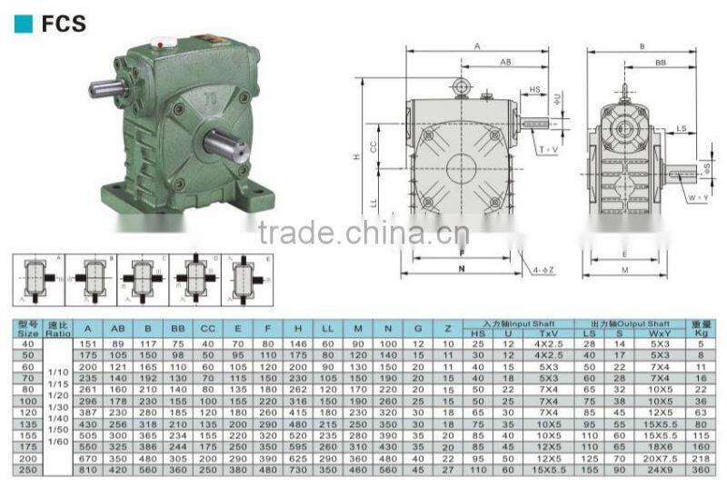Low Noise Iron Worm Speed Reducer WPS Transmission Gearbox