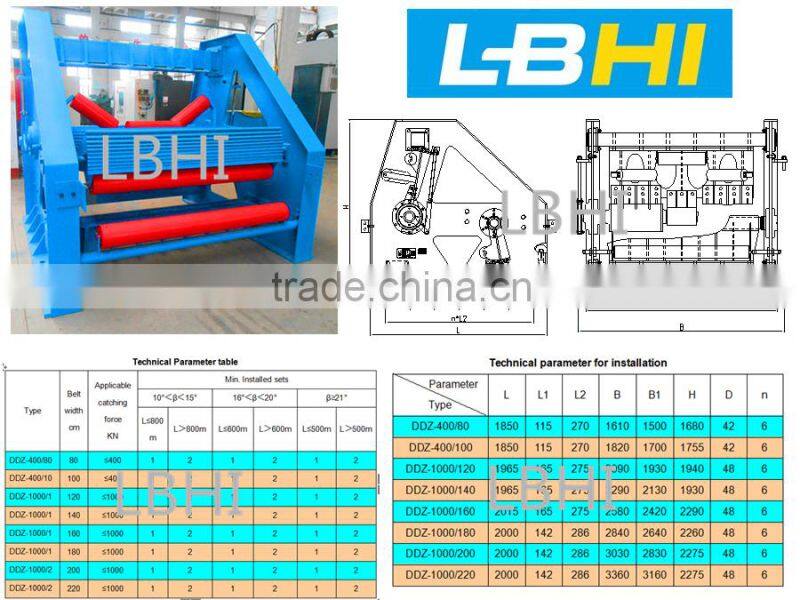 Applicated for Belt width 1400mm Belt-Broken Protective Device with After-sale Service