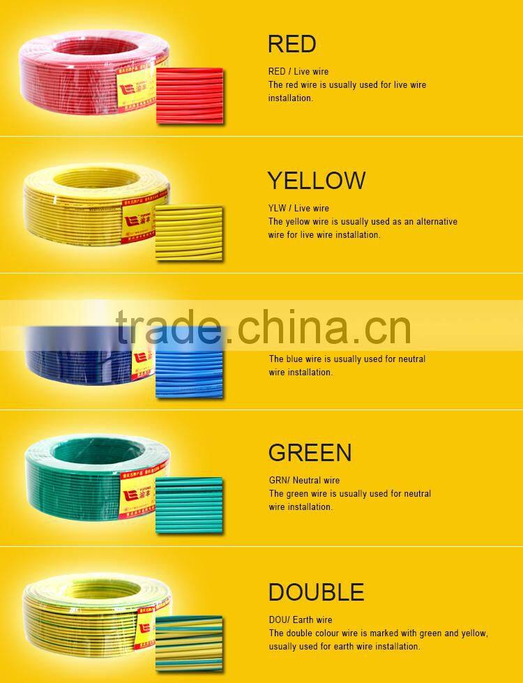 Energy Wire/Copper/PVC 450/750V Insulated Electric Wires