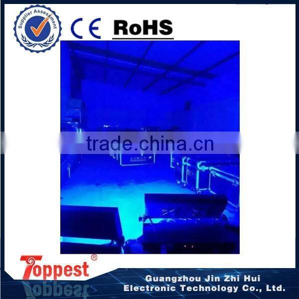 led lighting products 1080 led light panel