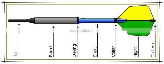 70%~95%Tungsten Darts Set For Grip Stems And Flights 22g,24g,26g,28g