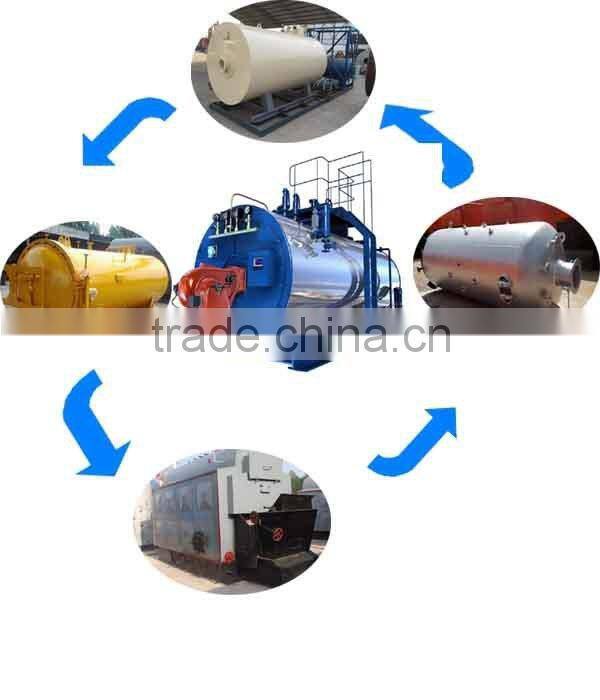 Trade Assurance security vacuum high pressure autoclave manufacturers in china