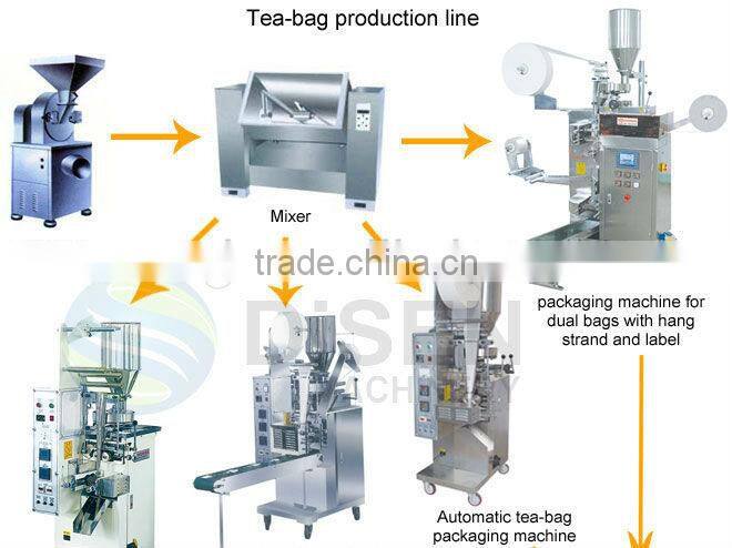 Automatic Double-chamber Packing Machine