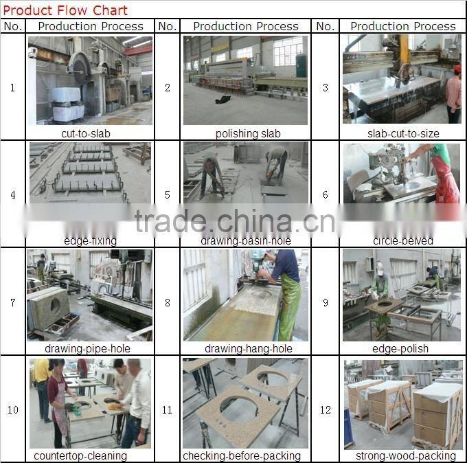 hot sale prefabricated granite kitchen countertops lowes