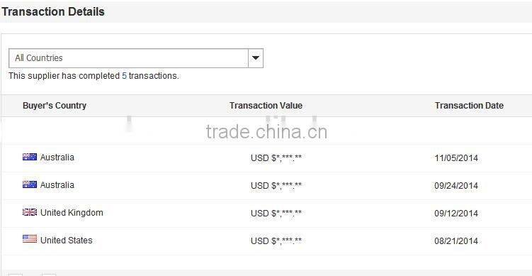 Home Salon OZONE Cold-Hot-Warm facial steamer price