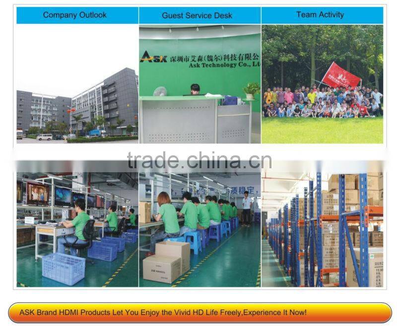 Wireless HDMI Adapter & AirBridge WiFi HD Adapter