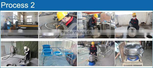 High Quality ZYC sieves manufacturing machines with CE & ISO