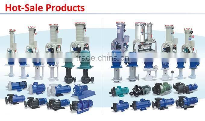 China top ten selling products of bag filter for water treatment