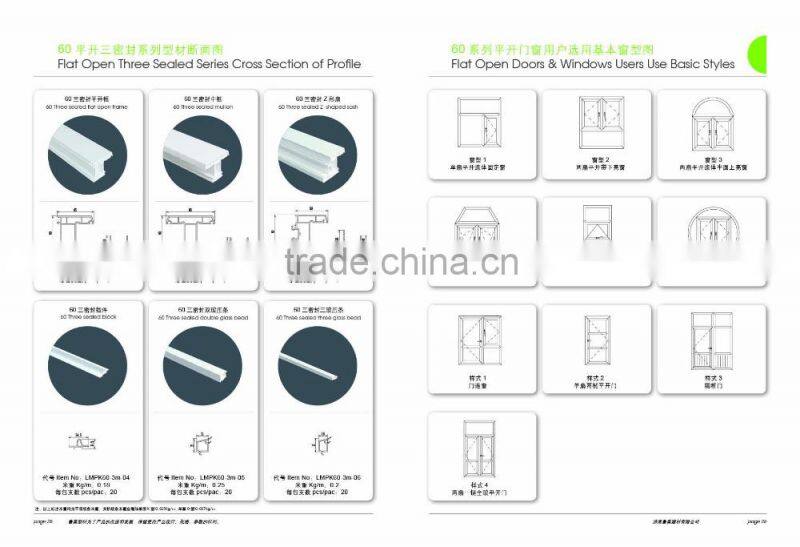 JiNan LuMei pvc profiles window profile white color ASA/PMMA/PVC-U