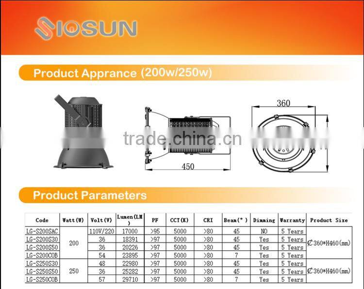 200W 57V 29710 Lumen 5 Years Warranty Citizen COB Used High Bay Light