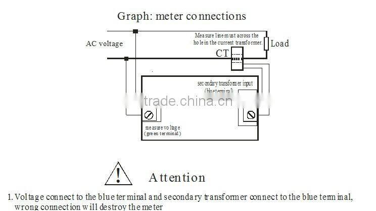 Dual LED 4 digital AC 80-300V 0.00-100.0A display Voltage and current meter panel voltmeter ammeter