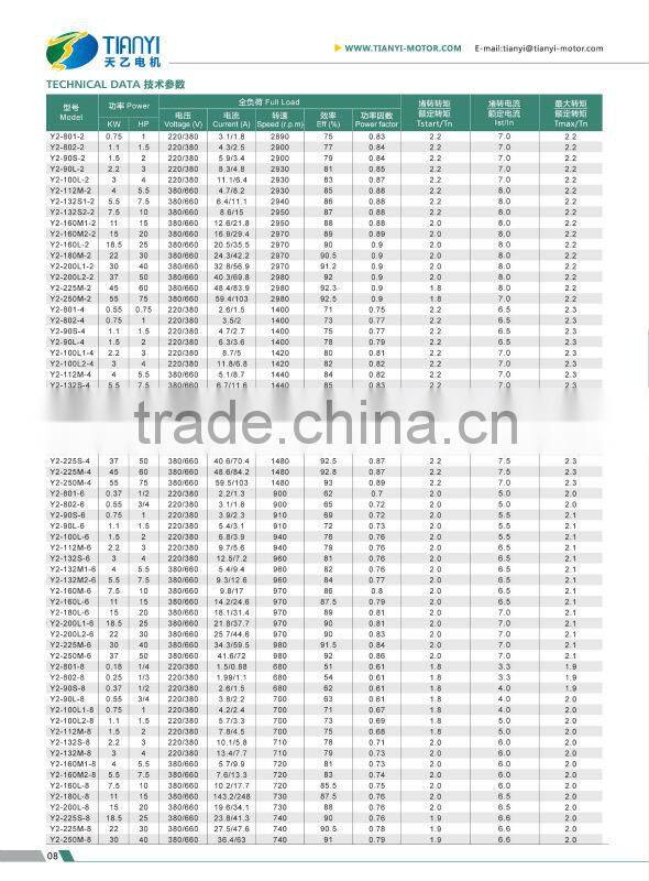Hot Y2 Electrical General Motor