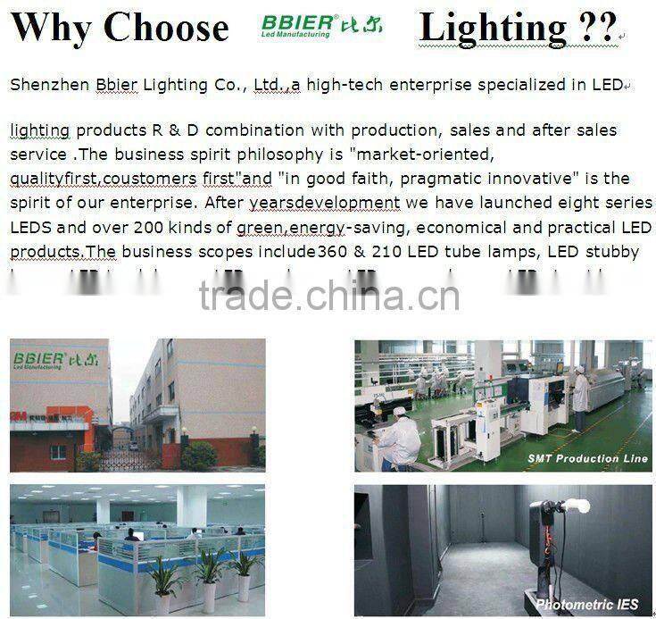 2014(NEW)5630 LED ETL UL DLC dpending 30W 60W 80W 100W led wall light