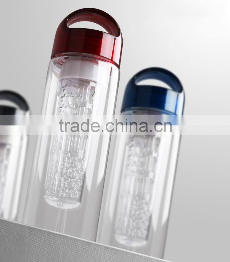 first generation tritan water bottle tritan bottle