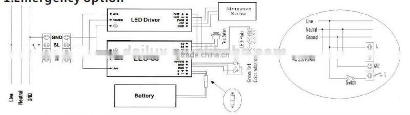 China Supplier White Color and Steel/Aluminum Base Material IP65 Small modern LED ceiling lamp