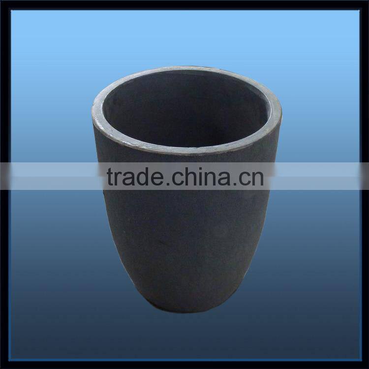 low price graphite crucible