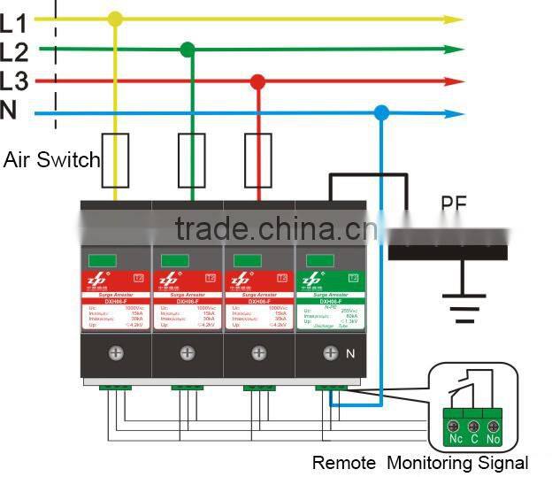 Class II N-PE Wind Power Generation AC Surge Protector