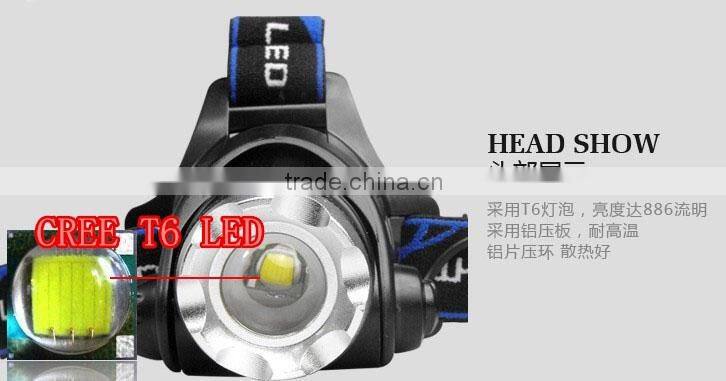 Factory Price High Power Zoom Headlamp Aluminum LED headlamp