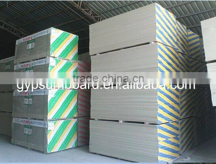 Plaster Gypsum Drywall