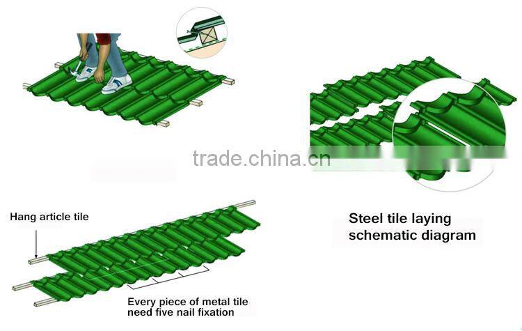 2016 china products lightweight roof tile,blue glazed roof tile