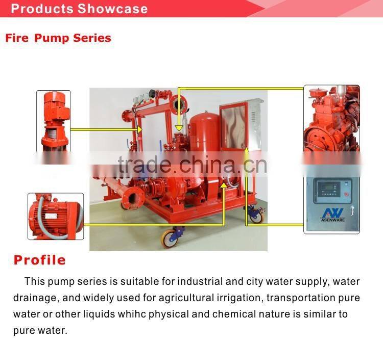 Water pump 10gpm/1500gpm for building safety