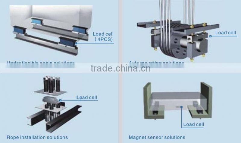 high quality OMS-560 4 relay dc 24v china electrical elevator load limiter